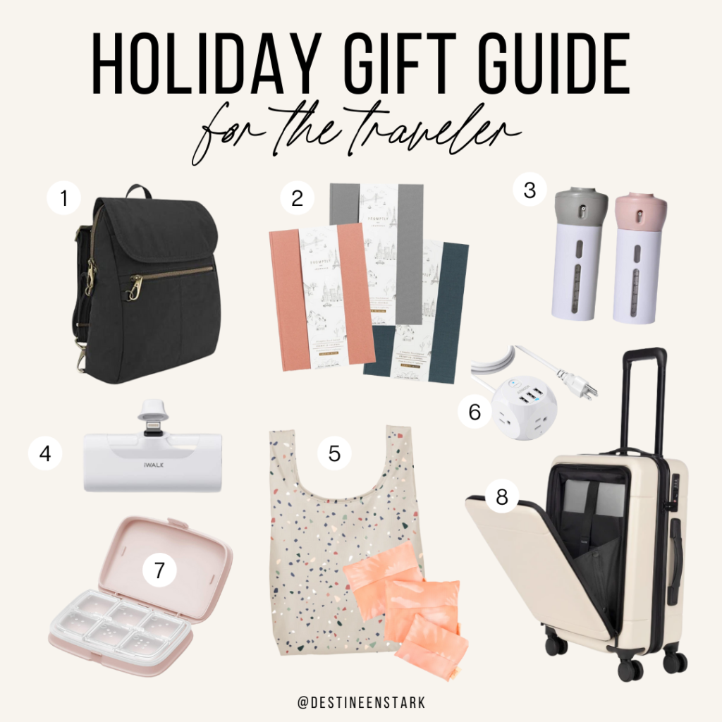 2021 Holiday Gift Guide For The Traveler